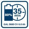 Set 2x aku 36V 6Ah + nabíjačka Bosch | Ajtech