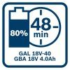 Štartovacia sada 2x GBA 18V 4.0Ah + nabíjačka | ajtech.sk