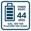 Sada ProCORE18V 8.0Ah 2ks + GAL 18V-160 Bosch 1600A02T5P | ajtech.sk