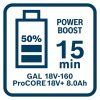 Bosch SET x ProCORE18V 8.0Ah GAL 18V-160 1600A02T5P | ajtech.sk