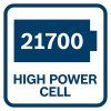 Bosch SET x ProCORE18V 8.0Ah GAL 18V-160 1600A02T5P | ajtech.sk