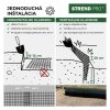 Sieť GrassGuard, 16x16 mm, 1 m, L200 m, proti krtkom | ajtech.sk