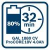 Bosch GAL 1880 CV Nabíjačka 18 1600A00B8G | ajtech.sk