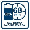 Bosch GAL 1880 CV Nabíjačka 18 1600A00B8G | ajtech.sk
