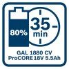 Bosch GAL 1880 CV Nabíjačka 18 1600A00B8G | ajtech.sk