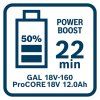 Bosch SET x ProCORE18V 12.0Ah GAL 18V-160 1600A02T5W | ajtech.sk