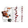 RURIS 731ACC3 Motorový kultivátor | ajtech.sk