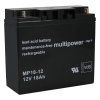 Akumulátor GÜDE 12V 18Ah pre elektrocentrálu | ajtech.sk