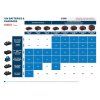 Bosch GAL 12V/18V-80 Rýchlonabíjačka | ajtech.sk
