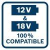 Bosch GAL 12V/18V-80 Rýchlonabíjačka | ajtech.sk