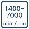 Aku leštička GPX 12V-77 77mm 1400ot/min Bosch | ajtech.sk
