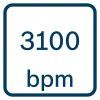 Vŕtacie kladivo Bosch GBH 6-42 C SDS max | ajtech.sk
