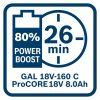 Sada akumulátorov BOSCH ProCORE 4x4.0Ah 2x8.0Ah | ajtech.sk