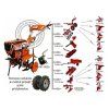 Profesionálny motorový kultivátor RURIS 913K | 13 HP | ajtech.sk