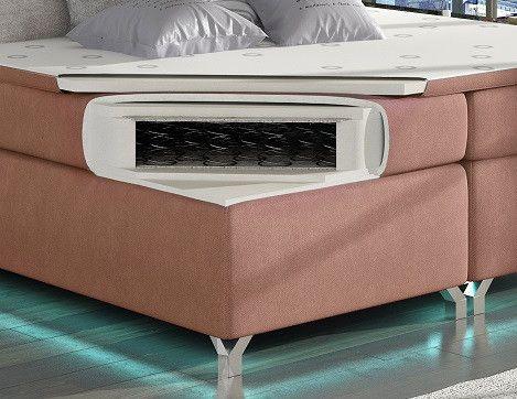 Dvojlůžko boxspring BASILIO