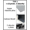 postel boxspring MILANO I - TYP 1 - 160x200cm (úl. 2 z.)