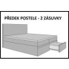 postel boxspring INTER TYP 3 - 160x200cm (úl. 2 z.)