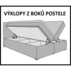 postel boxspring INTER TYP 1 - 180x200cm (úl.otv.)