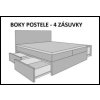 postel boxspring INTER TYP 1 - 180x200cm (úl. 2+2 z.)