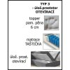 postel boxspring INTER TYP 3 - 180x200cm (úl.otv.)