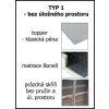 postel boxspring MILANO I - TYP 1 - 180x200cm (bez úl.)