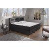postel boxspring MILANO I - TYP 3 - 180x200cm (bez úl.)