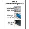postel boxspring MILANO III - TYP 3 - 180x200cm (bez úl.)