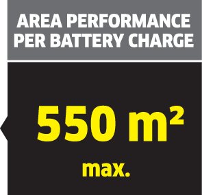 Kosačka na trávu Kosačka na trávu LMO Battery 36-40 Set