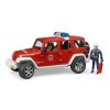 MAKETA JEEP WRANGLER HASICI + HASIC