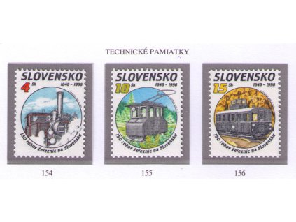 SR 1998 / 154-156 / Technické pamiatky