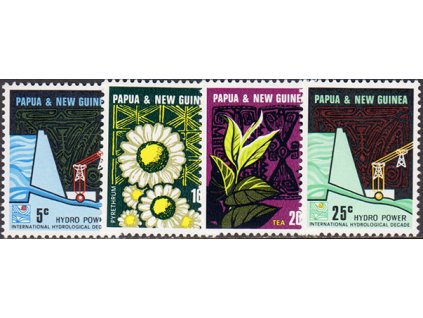 Papua New Guinea 0115 0118