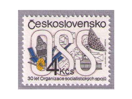 ČS 1987 / 2810 / Organizácia spojov **