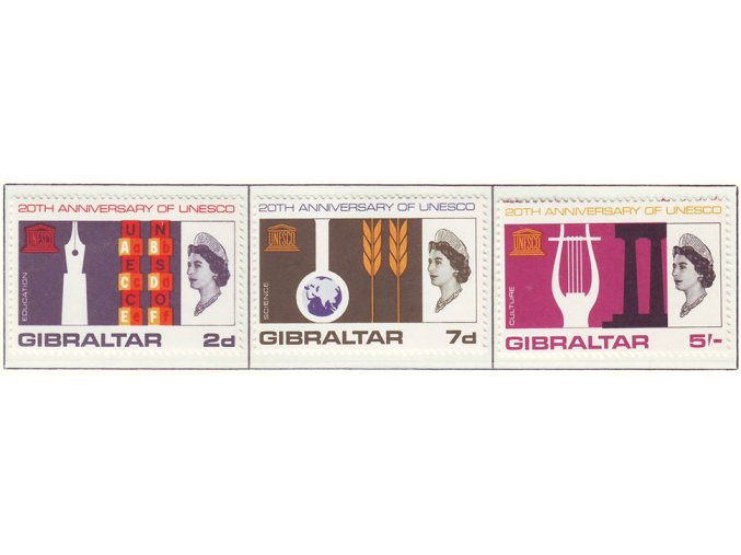 Gibraltar 0185 0187