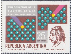 Argentina 1081