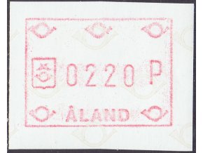 Alandy A01