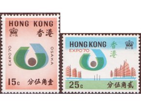 Hong Kong 0248 0249