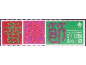 Hong Kong 0284 0286
