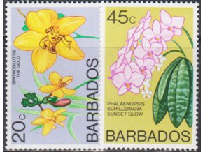 Barbados 0420 0421