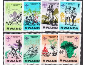 Rwanda 0914 0921