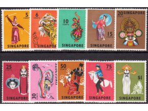 Singapore 0086 0095
