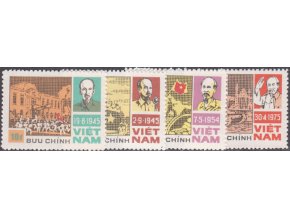 Vietnam 1783 1786