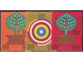 Ceylon 0381 0383
