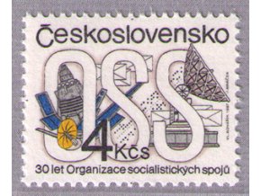 ČS 1987 / 2810 / Organizácia spojov **