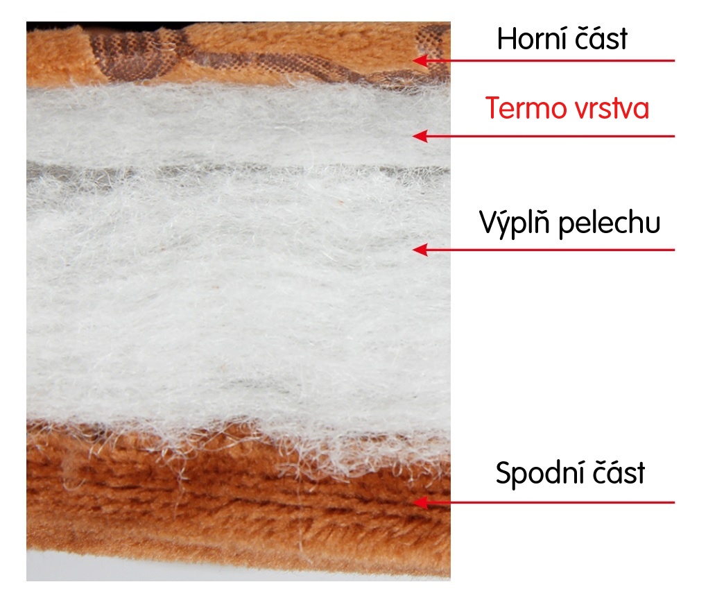 Akinu AK Pelech BRONZ 4hran. M-75x58x19 Obrázek