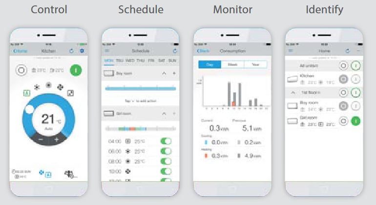 Daikin Online Controller