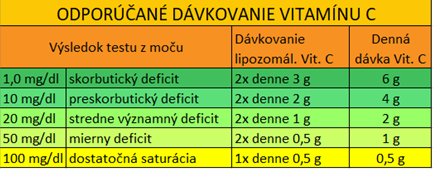 Obr2-pruzky