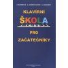 klavirni skola pro zacatecniky