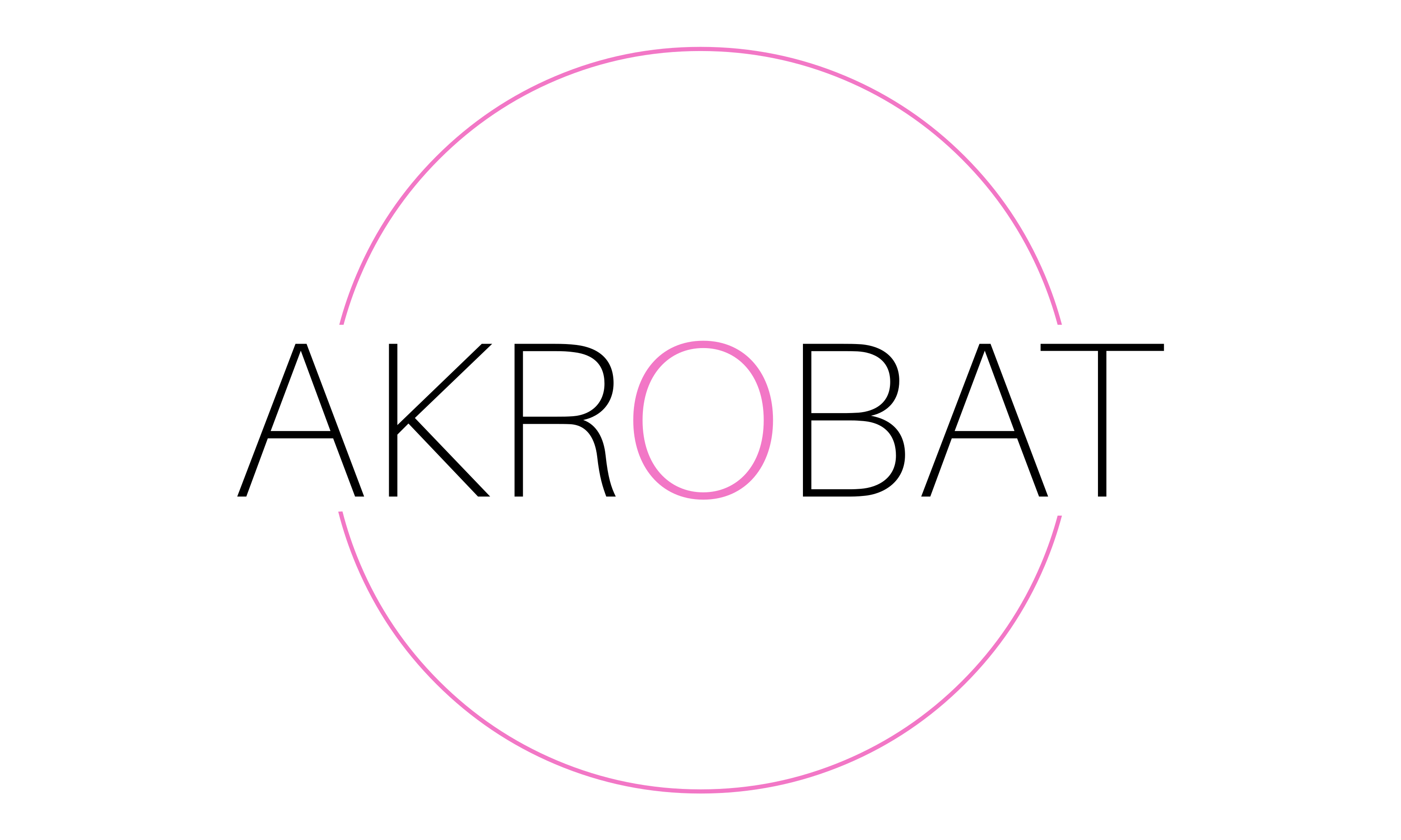 AKROBAT