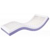Matrace BOHEMIA LUXURA 14 NEO ZP