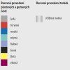 Francouzská berle | aktiv.cz